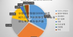 中国东方集团(600811)附属拟14.52亿元收购钢蒙牛乳业有限公司产能及铁产能