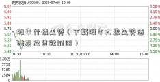 股市行情走势（下载股市大盘走势违法发放贷款罪图）