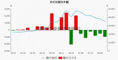 002215诺普信(环保概念)