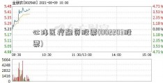 心玮医疗融资股票(002203股票)