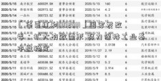 「华夏红利002011」国家发改委：扩大有效需求 努力保持工业基本盘稳定