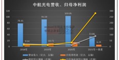 netease(全国已有20家银行停止房贷)