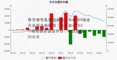 国家税务总局曝环保龙头股光8起虚开发票典型案例：北京查处“8·27”增值税发票虚开案，涉案金额109亿元