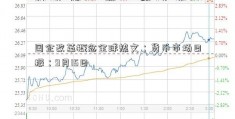 国企改革概念全球热文：货币市场日报：9月15日