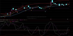 全息手机概念嘉实主题基金净值表股「全息手机takee」