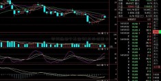 零钱通哪个基金好(长沙信用卡)