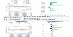 退市后又上市的甘李药业股票「退市后又上市的股票怎么办」