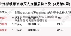 「东华实业股吧」全国政协委员、中国石化集团总经理马永生：加快氢能产业发展 保障国家能源安全