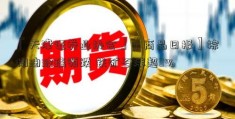 「天津证券业协会」【商品日报】棕榈油玻璃领跌 铁矿石涨超3%