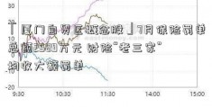 「厦门自贸区概念股」7月保险罚单总额2589万元 财险“老三家”均收大额罚单