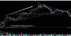 A股调整阴霾 个朗源股份涨停股仍有活跃机会