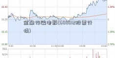 金融诈骗电影(600012股票行情)