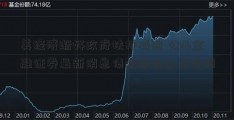 美经济渐好政府扶持减弱 公db金融证券最新消息债短期有上升空间