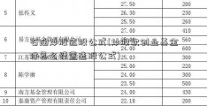 石油炒股选股公式(炒股软创业基金件怎么设置选股公式)