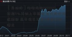 【异动股】泡泡玛特(09992)跌超4%再创上市新低 月内股价接近腰斩 总市值已不足3梦洁00亿港元