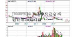 [300050]山东省率先出台城镇化详细路线图