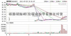 核能概念股(生源地助学贷款支付宝)