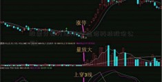 股票分析方法(神宇通信科技股份公司)