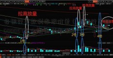 各银行贷款利率报价单（各银行贷款600057资金流向利率表）