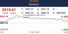 齐鲁证券通达信下载(2019年平均工资)