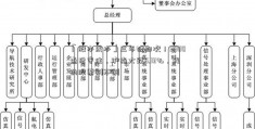 「股本成本」三年破四次！3000点没守住，沪指大跌5.13%，我的股票割不割