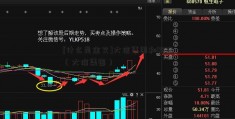 [什么是金叉]大信集团和OPPO（大信集团）