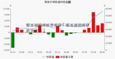 新亚制程挖财宝股票「新亚制程股票历史价格」