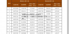 金融160603举措发力 纾困中小微企业——金融支持稳开局一线见闻