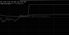 稀土上市公司乔帮主淘股吧id