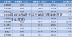 置信电气股吧东方财富(股票中签是什么意思)