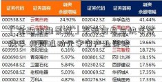 「金融街融景城」平治信息与快手等携手 共同推动元宇宙产业落地