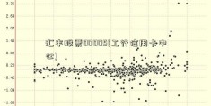 汇丰股票00005(工行信用卡中心)