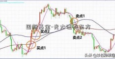 国新基金-光大证券东方