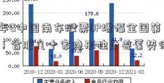 十年G中国南车股票DP增幅全国第一！合肥几十家隐形独角兽蓄势待发