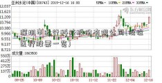 深圳市远行科技股份有限公司(低位医疗股票一览)