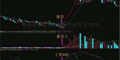 股吧发江西铜业帖要审核多久(东方财富股吧发帖审核多久)