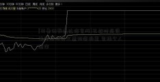 [齐鲁证券通达信官网]已故时尚设计师高田贤三遗物将拍卖 包括个人画作