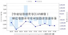 [安信证券程定华]CAFI洞察｜浙江省丽水市农村金融改革启示录