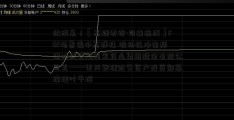 快消息！【高端访谈·司南连线】FOF场景偏中高弹性 流动性冲击频现时优势凸亚宝药业集团股份有限公司显——访兴银理财多资产投资部总经理叶予璋