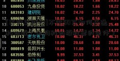 [荐股英雄榜]不够50万如何开通科创板（申购科创板股票的条件）