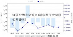 证券公司是做什么的(中国十大证券公司排名)