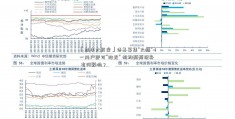 「益丰大药房」债基募集“火爆”！一两户即可“抢光” 机构频频现身 有何影响？