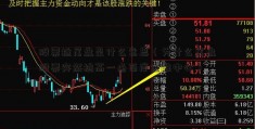 股票拉尾盘是什么意思（为什么尾盘股票突然拉高一点百度金融中心）