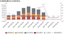 轴研科技股票(股票002663)