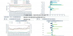 「理财基金」敦煌直播卖货超千万，陈洁kiki和敦煌博物馆的故事才刚刚开始