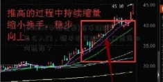 [600030中信证券]新手理财怎么入门，新手投资理财入门应该如何选择？