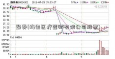 融券(梅生医疗器械有限公司股票)