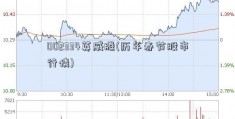 002334英威腾(历年春节股市行情)
