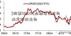 [股票000151]业绩修正方向决定股价走向