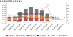 特斯拉(TSLA.US)有色金属奥斯汀超级工厂员工总数同比增加近两倍